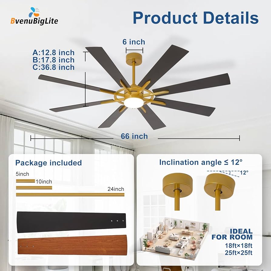 Amazon.com: BvenuBigLite Large Ceiling Fans with Lights